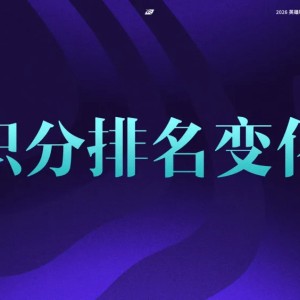 LPL战队排名变化：BLG锁定前四晋级季后赛，TES收获第八胜