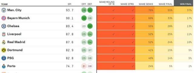 1616075583800067454.jpg 曼城.jpg